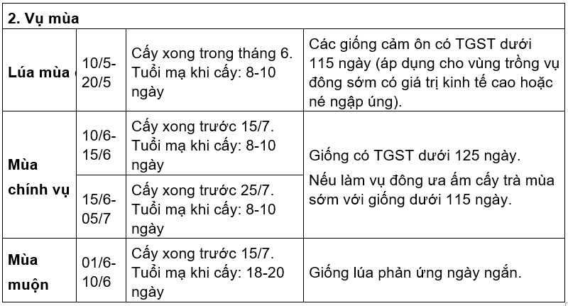 Bai 1- dbsh va trung du-2_1629868845.png